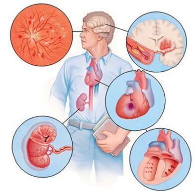 Cardiol го спречува развојот на истовремени болести